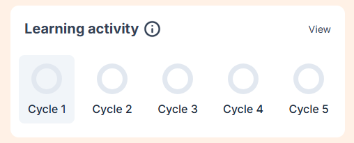 Help Center - Learning activity cycles