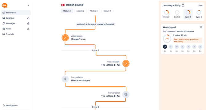 Help center - learning cycle essential